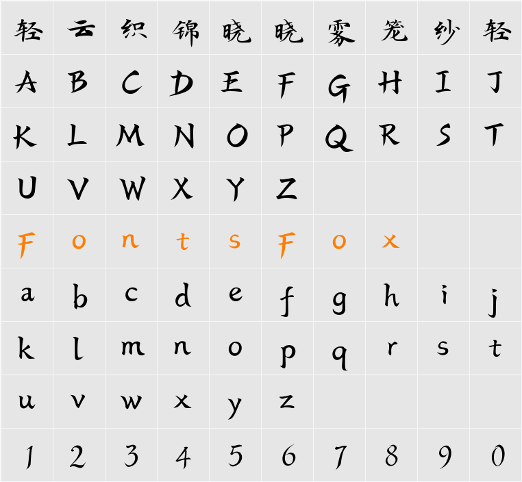 Character Map