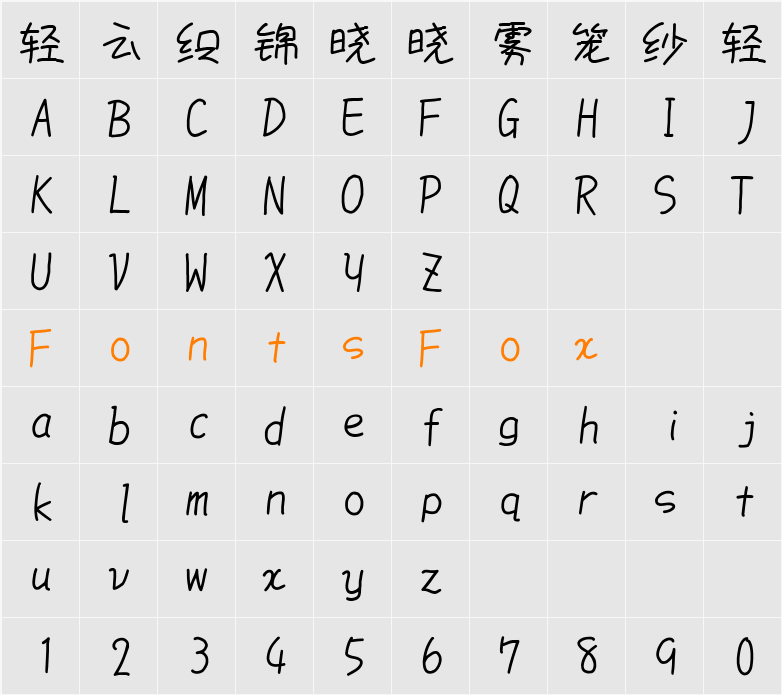 Character Map
